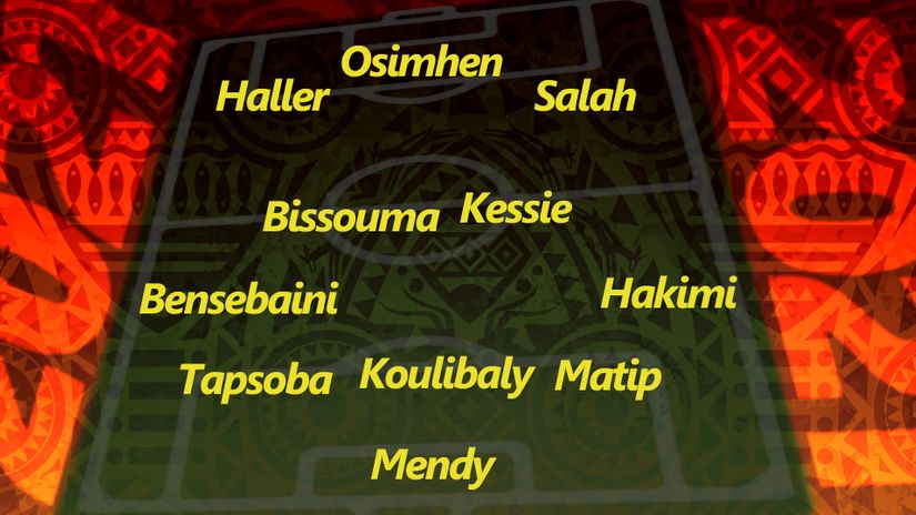 This is our 2021 European-based African best XI – Many top forwards to choose from