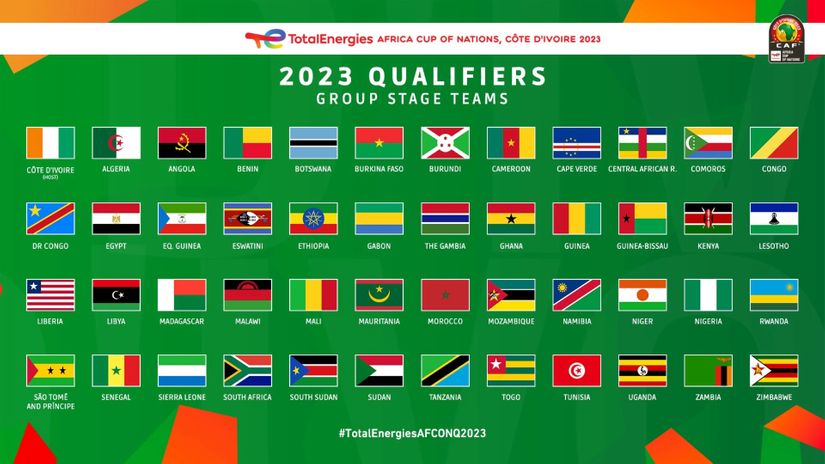 2023 AFCON Group Stage Teams Set